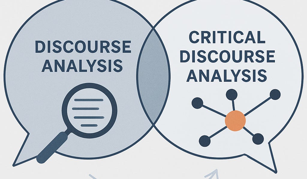 Discourse Analysis And Critical Discourse Analysis Discourse Analysis And Critical Discourse Analysis