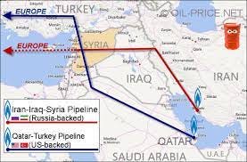 Oil prices and the Syrian civil war