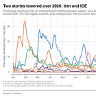 Iran, prices, ICE, and Epstein are the biggest stories of 2026