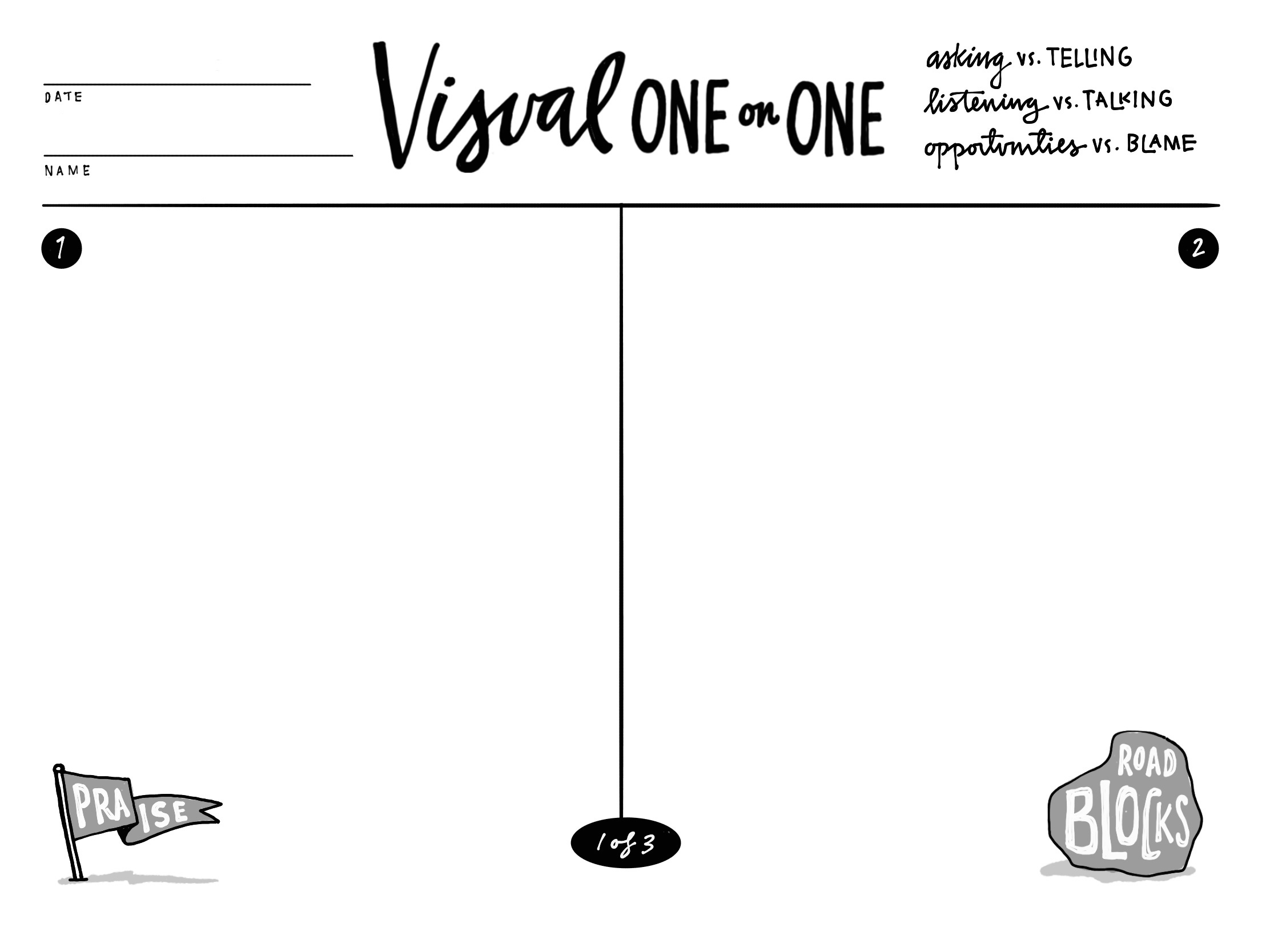 Visual One-on-One Templates - by Mike Rohde