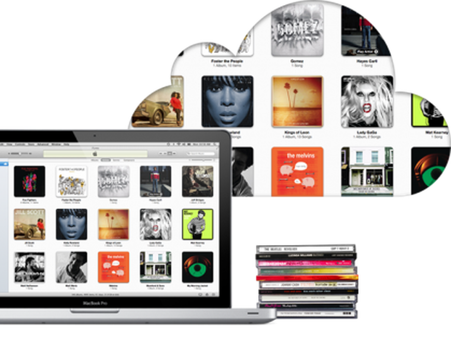 Apple Launches iTunes Match with Release of iTunes 10.5.1 [Updated] -  MacRumors