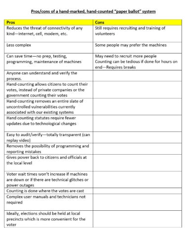 October 2025 Chairman's Corner Newsletter