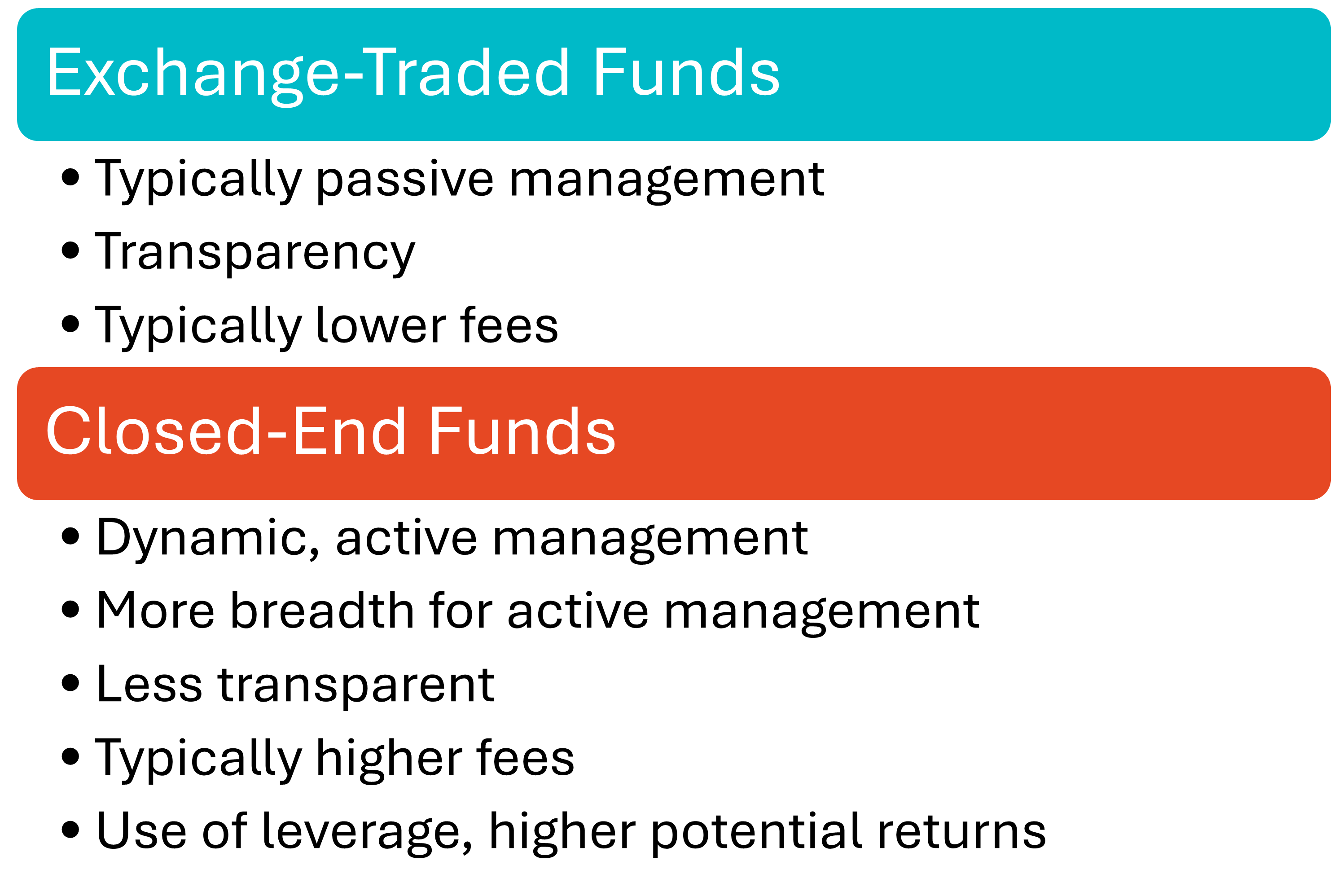 Ultimate Guide to ETFs and Closed-End Funds