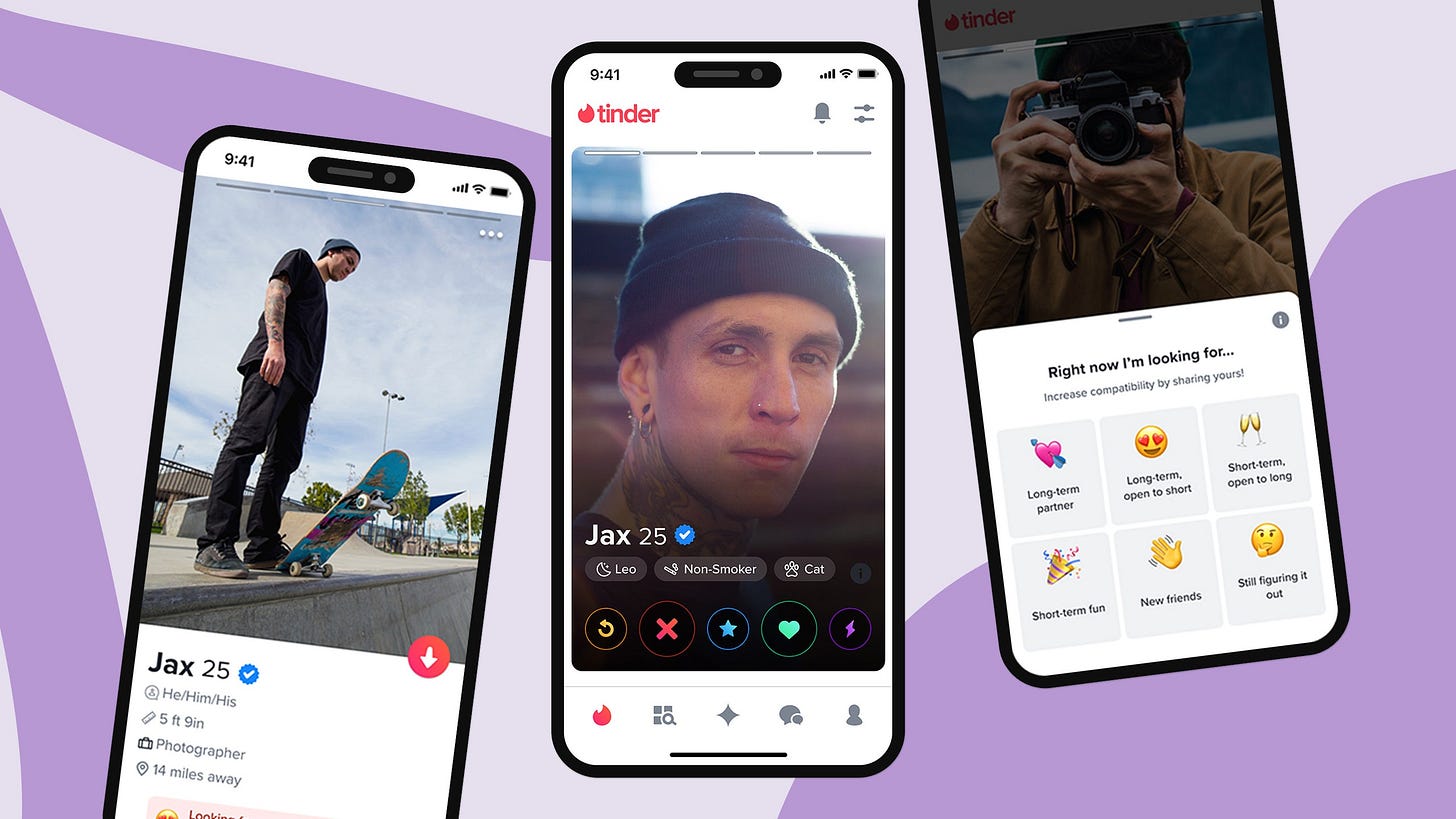 The story of Tinder - the idea, how the co-founders met, early growth ...