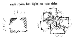 The Timeless Way of Building - by Maxwell Tabarrok