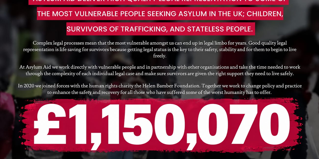 Asylum Aid gets a pay rise, funded by taxpayers