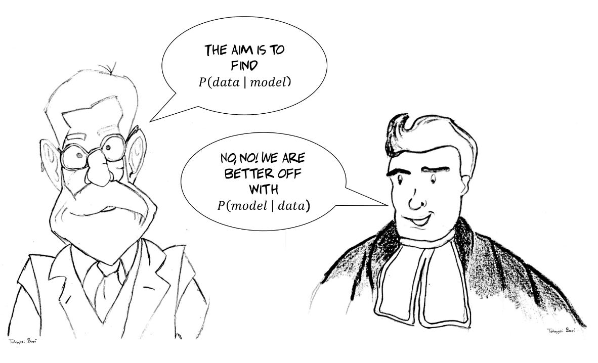 Frequentist vs. Bayesian: Which Method Should You Choose for Your A/B  Testing?