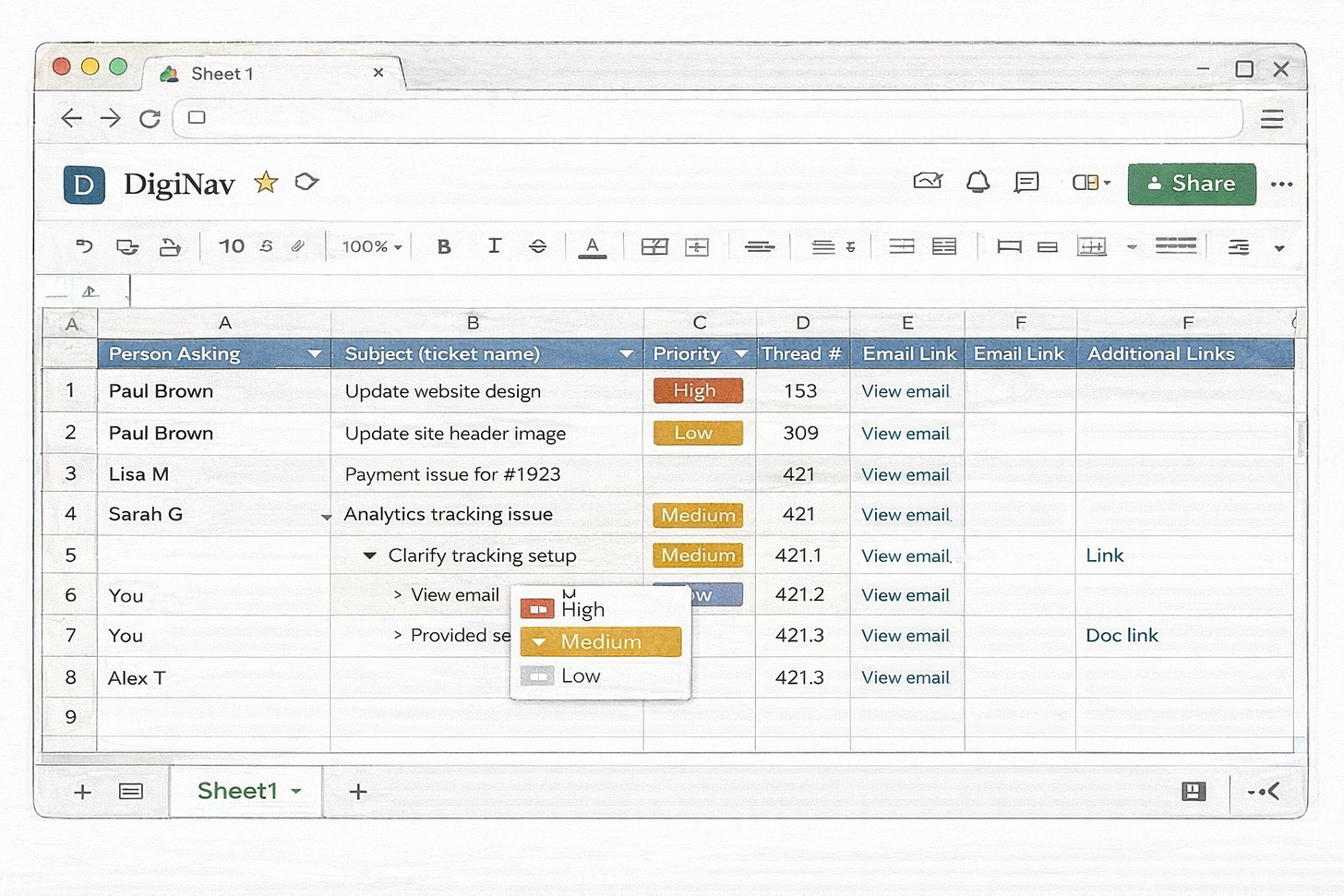 Google Sheet email triage tracker showing columns for sender, priority, thread number, and linked context, pulled automatically from Gmail Action folder via script