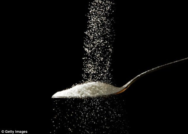 The sugar industry paid prestigious Harvard scientists to publish research saying fat - not sugar - was a key cause of heart disease. Now public health officials urge people to limit excess sugar to just one can of soda per day