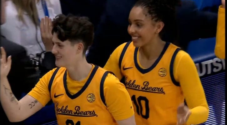 Women's Basketball Earns Split in First ACC Road Trip