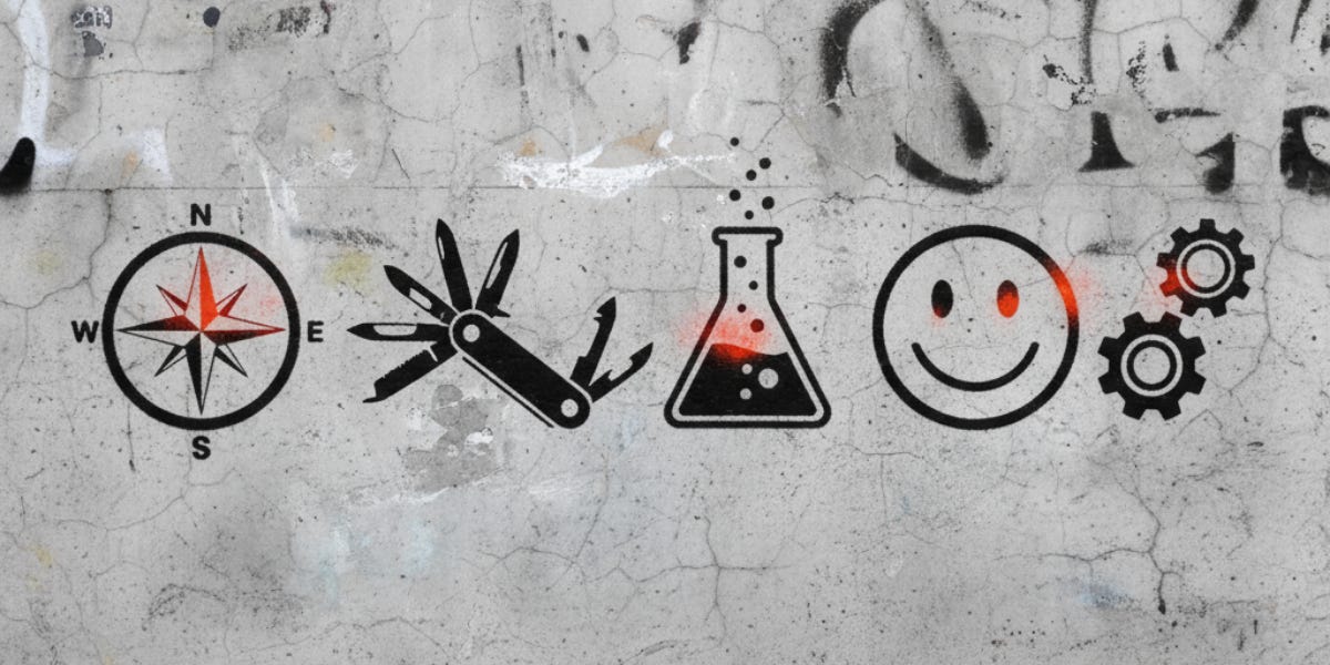 Fünf Street Art Stencil-Icons in einer Reihe: Kompass, Multitool, Reagenzglas, Smiley und Zahnräder – symbolisieren die 5 Best Practices für Zukunftsgestaltung