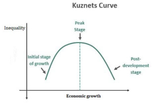 Diagram of a curve with arrows and a diagram

AI-generated content may be incorrect.