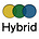 Hybrid Economics's avatar