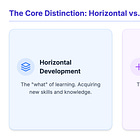 The New Leadership Imperative: Vertical Development in an AI World