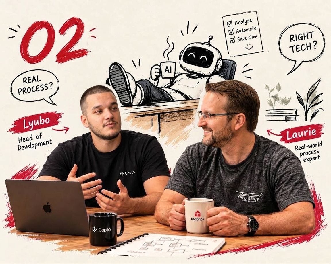 02 / RedBrick x Capto:AI automation doesn’t start with AI 🤖
