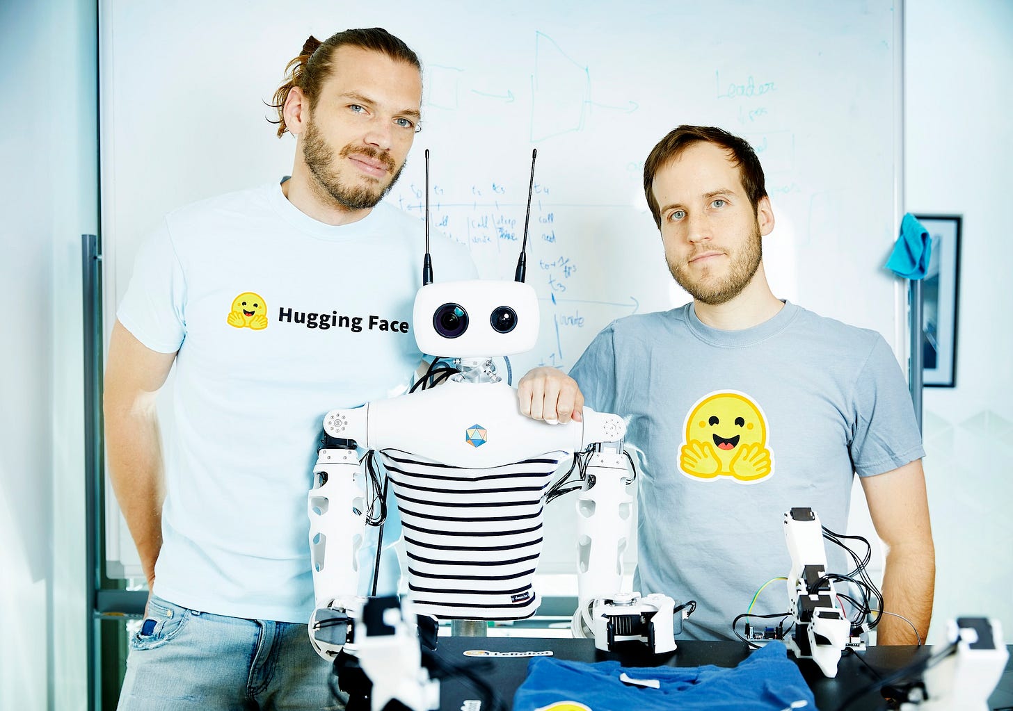 Hugging Face to sell open-source robots thanks to Pollen Robotics  acquisition 🤖