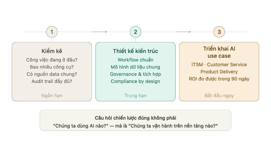 A screenshot of a phone

AI-generated content may be incorrect.