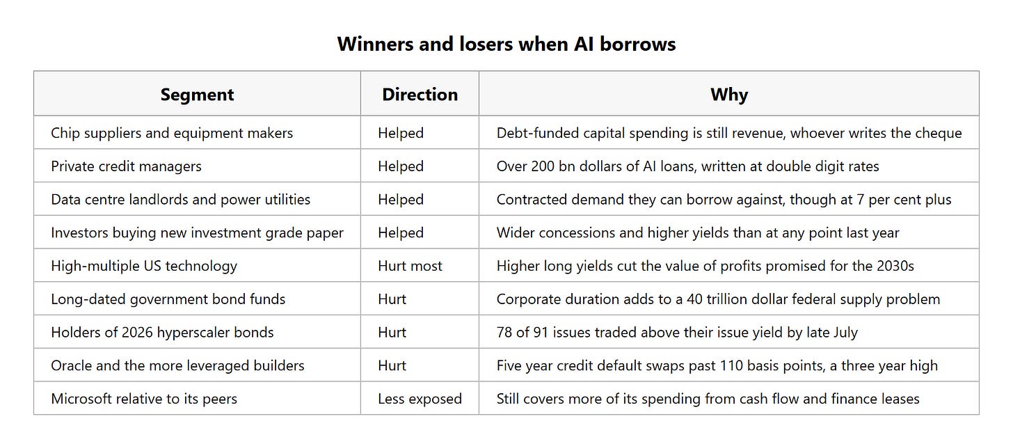 winners_losers_26_august_2026.png winners_losers_26_august_2026.png