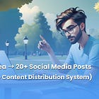 From 1 Idea → 20+ Social Media Posts (My Entire Content Distribution System)