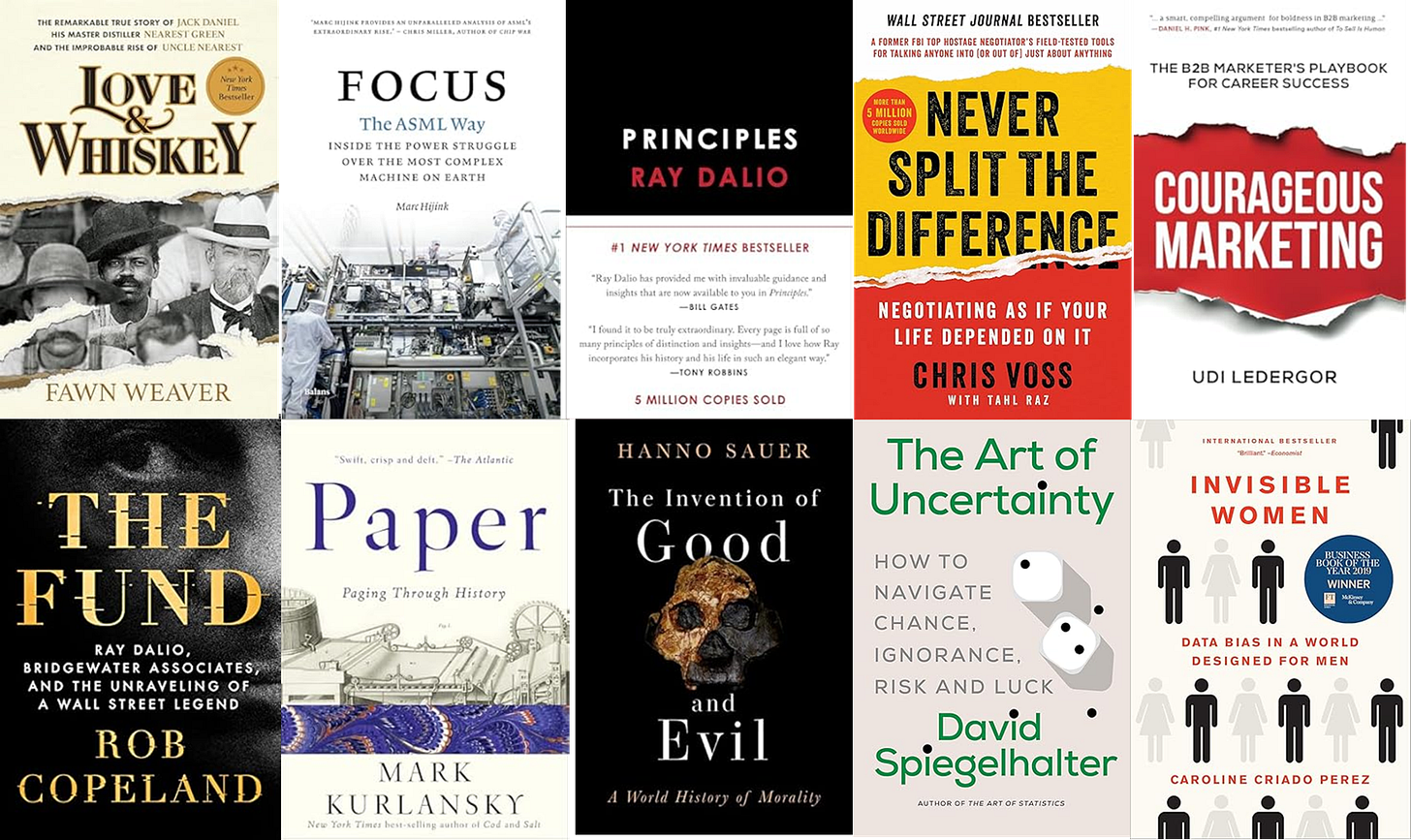 Books 41 to 50 in My 50-Book Reading Journey