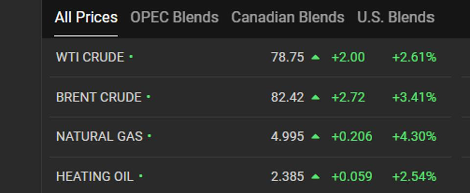 Oil price 11.23.2021