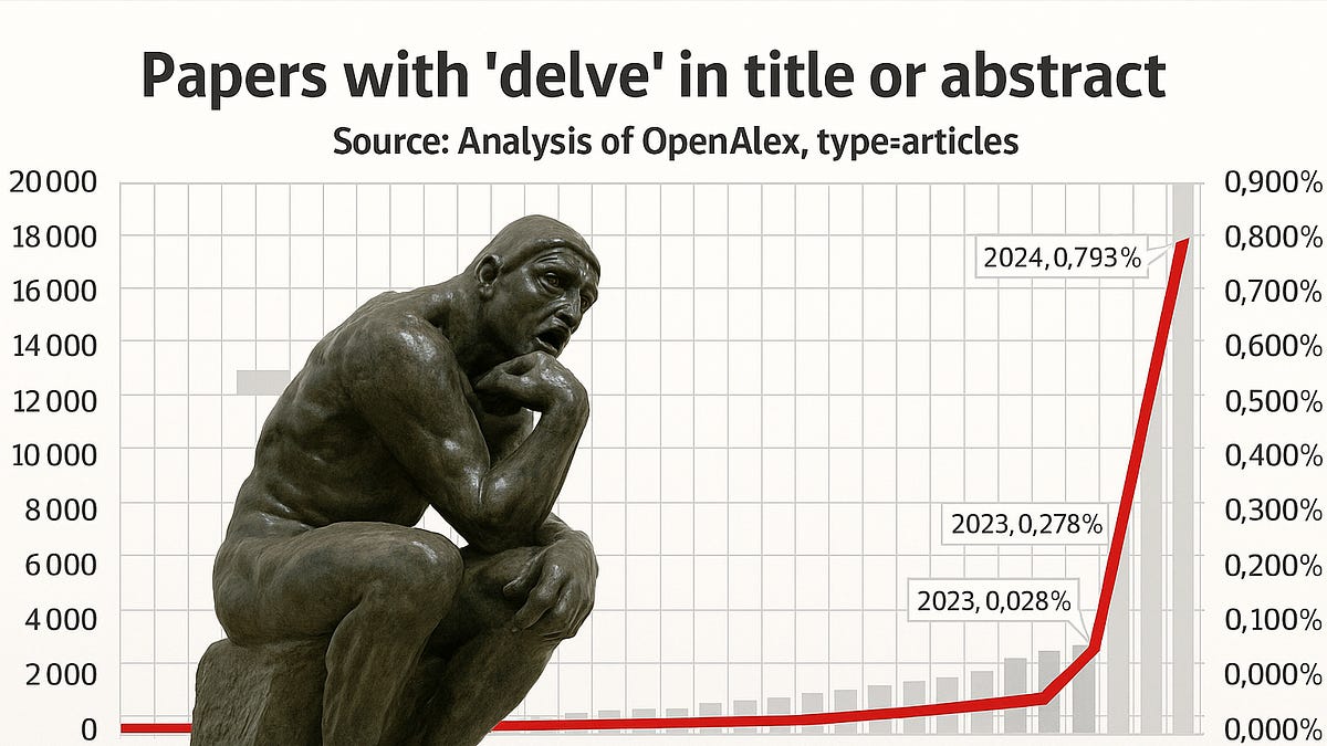Reading Ambitiously 8-1-25