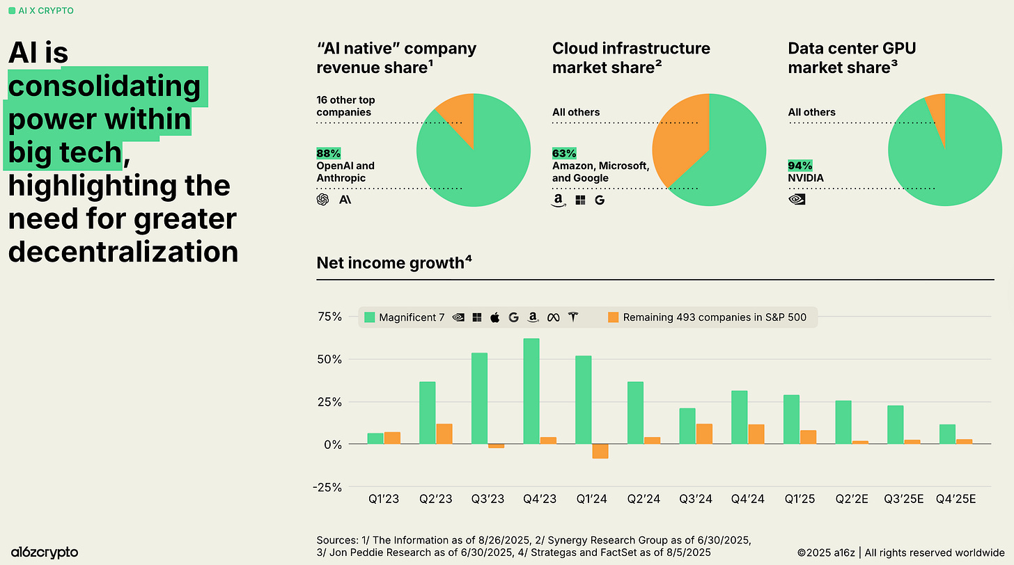 Les crypto-monnaies ne sont plus une niche. C'est une nouvelle réalité.