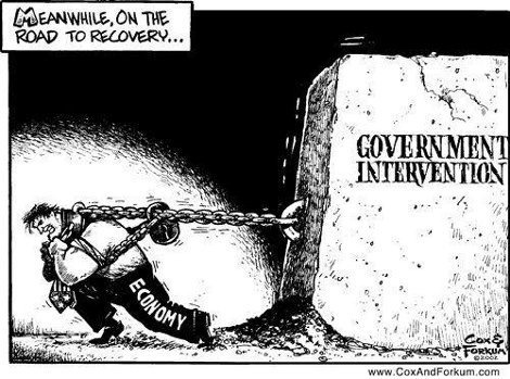 Government Intervention Government Intervention