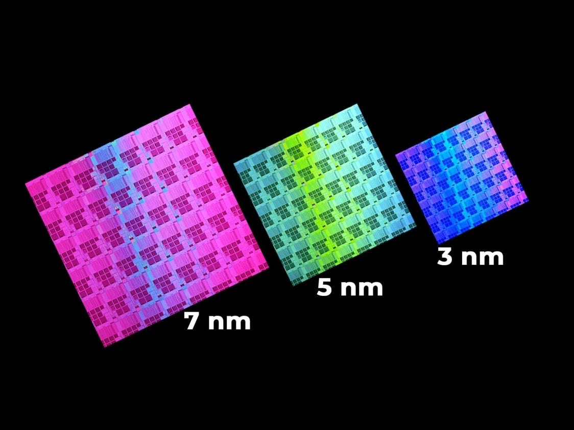 TSMC's 5nm, 3nm production lines remain 'fully loaded' in 1H 2025 ...