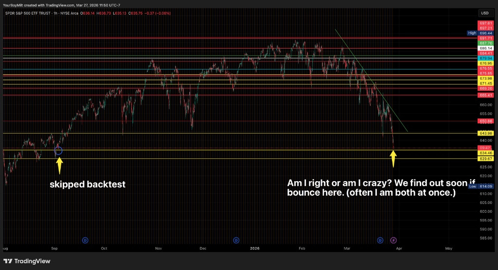 Selected image presented in a lightbox.