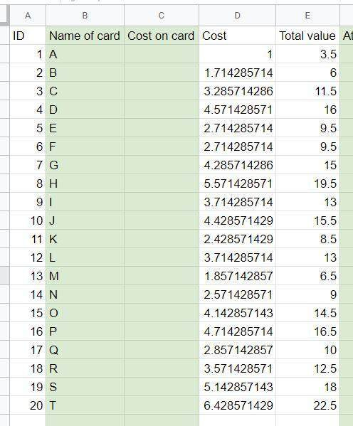 The Ultimate Guide to Spreadsheets for Board Game Designers