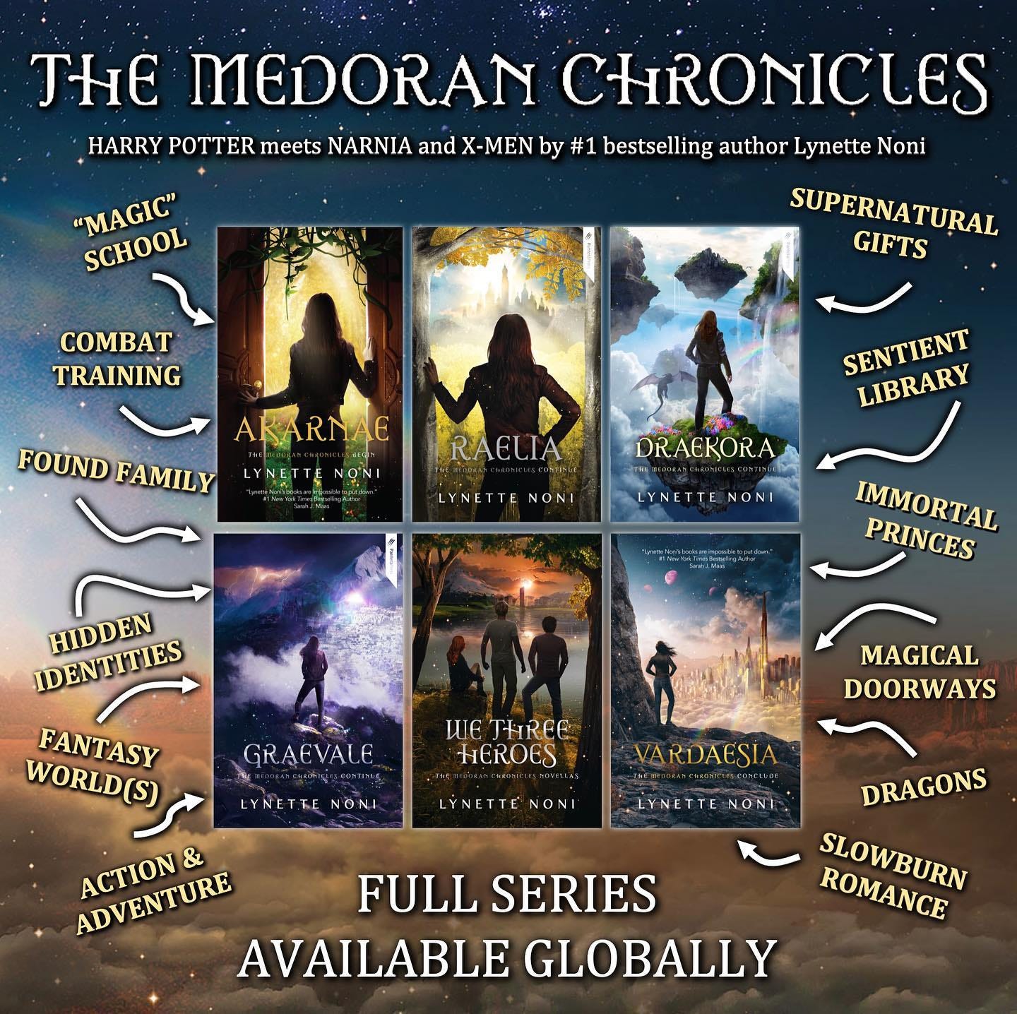 May be an image of 7 people, book and text that says 'THE MEDORAN CHRONICLES HARRY POTTER meets NARNIA and X- MEN by #1 bestselling author Lynette Noni SCHOO COMBAT TRAINING SUPERNATURAL GIFTS AKARNAE FOUND FAMILY LYNETTENONI RAELIA LYNETTE NONI DRAEKORA LIBRANT NONI IMMORTAL PRINCES IDENTITNES FANTASY WORLD(S) GRAEVALE we THREE HEROES LYNETTE NONI MAGICAL DOORWAYS LYNETTE NONI VARDAESIA LYNETTE ADVENTURE & FULL SERIES AVAILABLE GLOBALLY DRAGONS SLOWBURN ROMANCE'