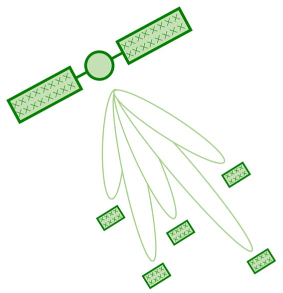 一張含有 圖表, 行, 圖畫, 設計 的圖片

AI 產生的內容可能不正確。