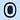 The Outfield's avatar