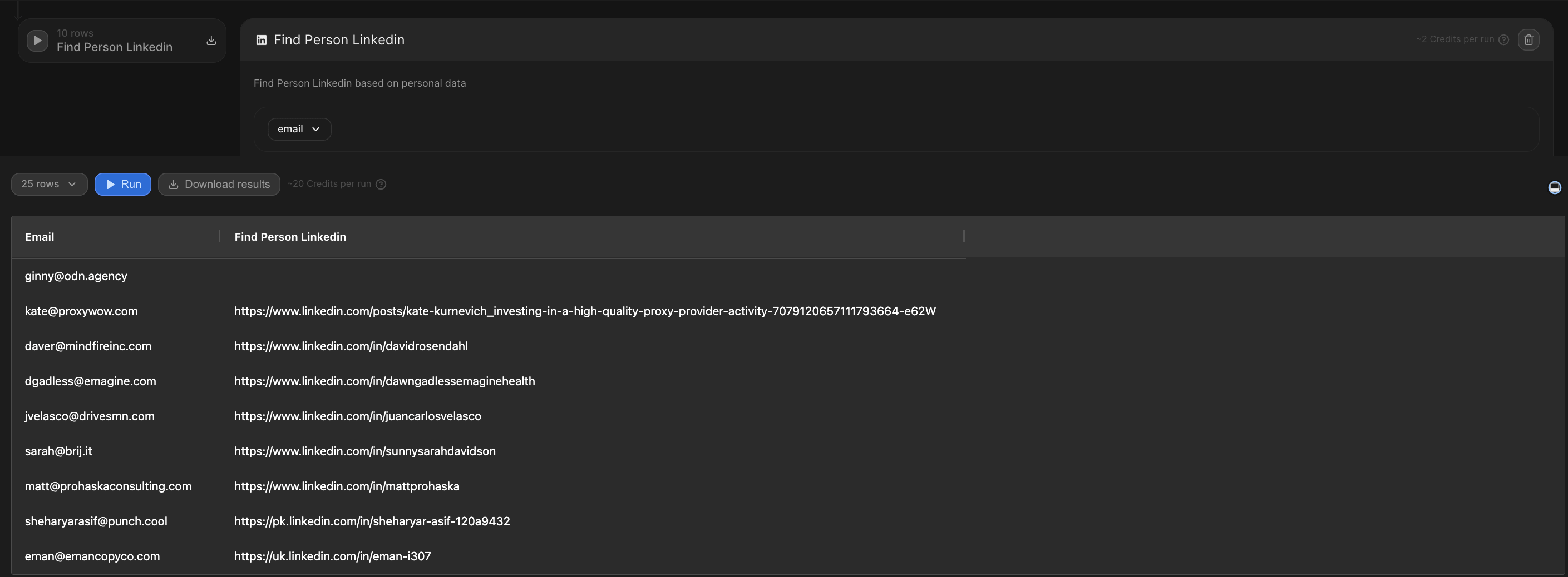 How to get the right LinkedIn profiles at scale, even if your data is messy