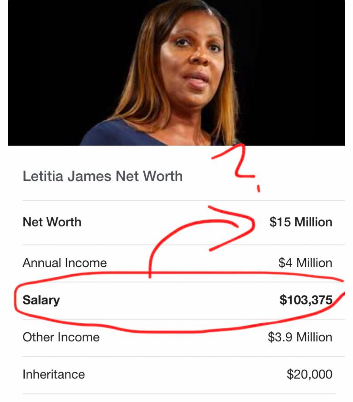 Letitia the Lawfare Liar: Corrupt NY AG Letitia James used public funds, filed fake permits. President Trump must prosecute to end lawfare.