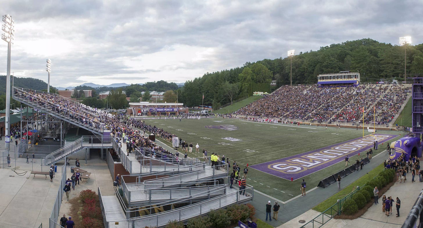 E.J. Whitmire Stadium Information - Western Carolina University