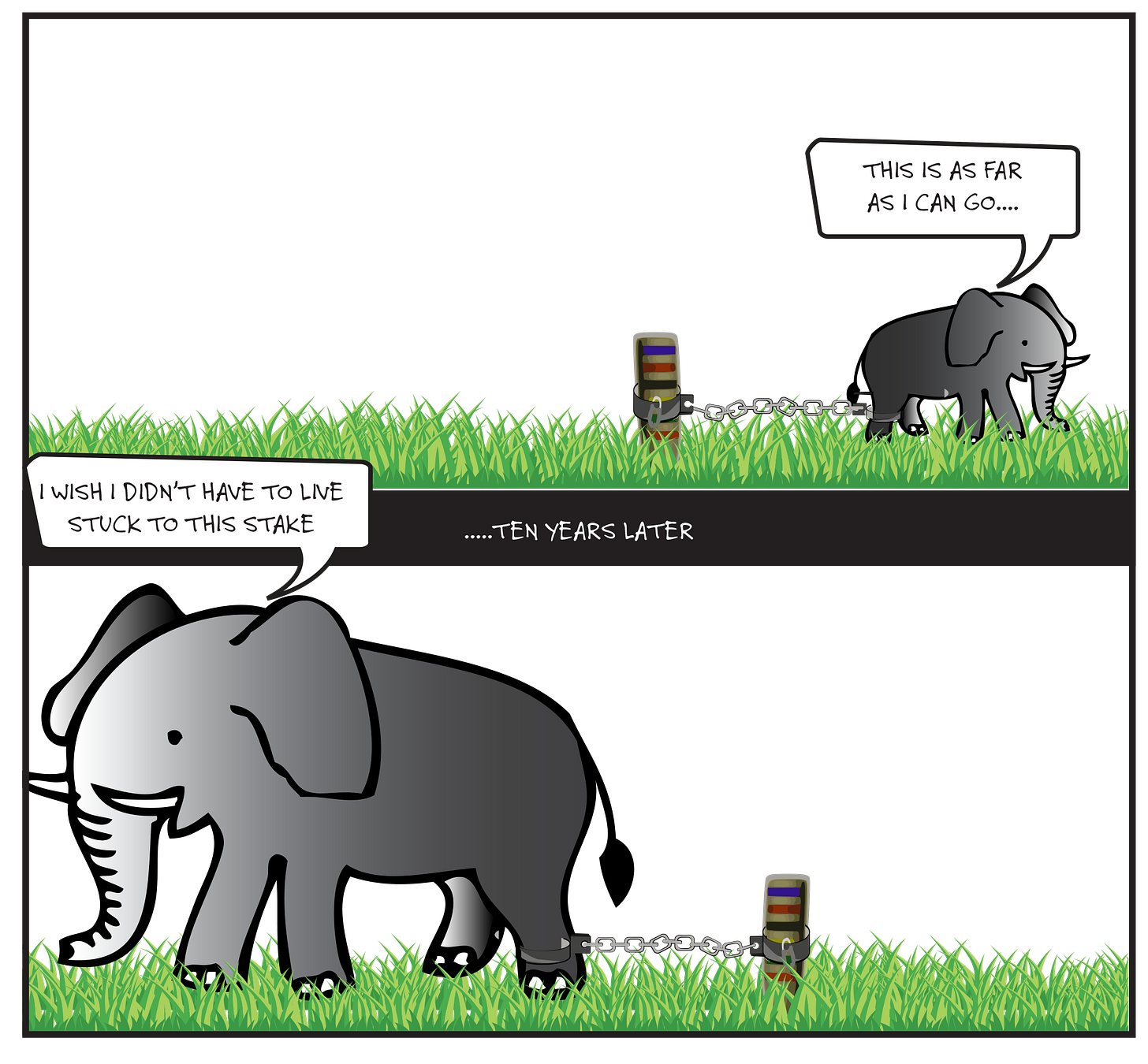 Learned Helplessness - Forever Jobless