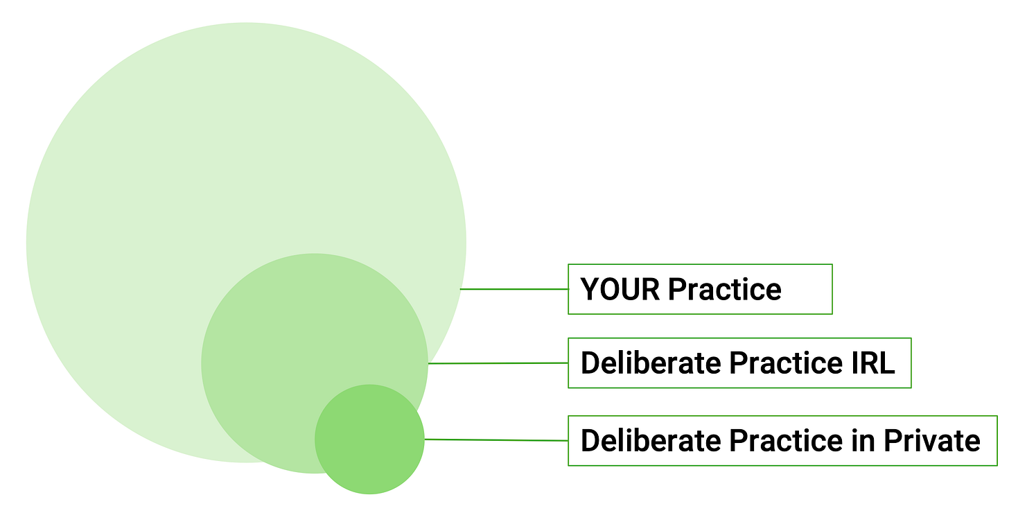 A diagram of a diagram

Description automatically generated
