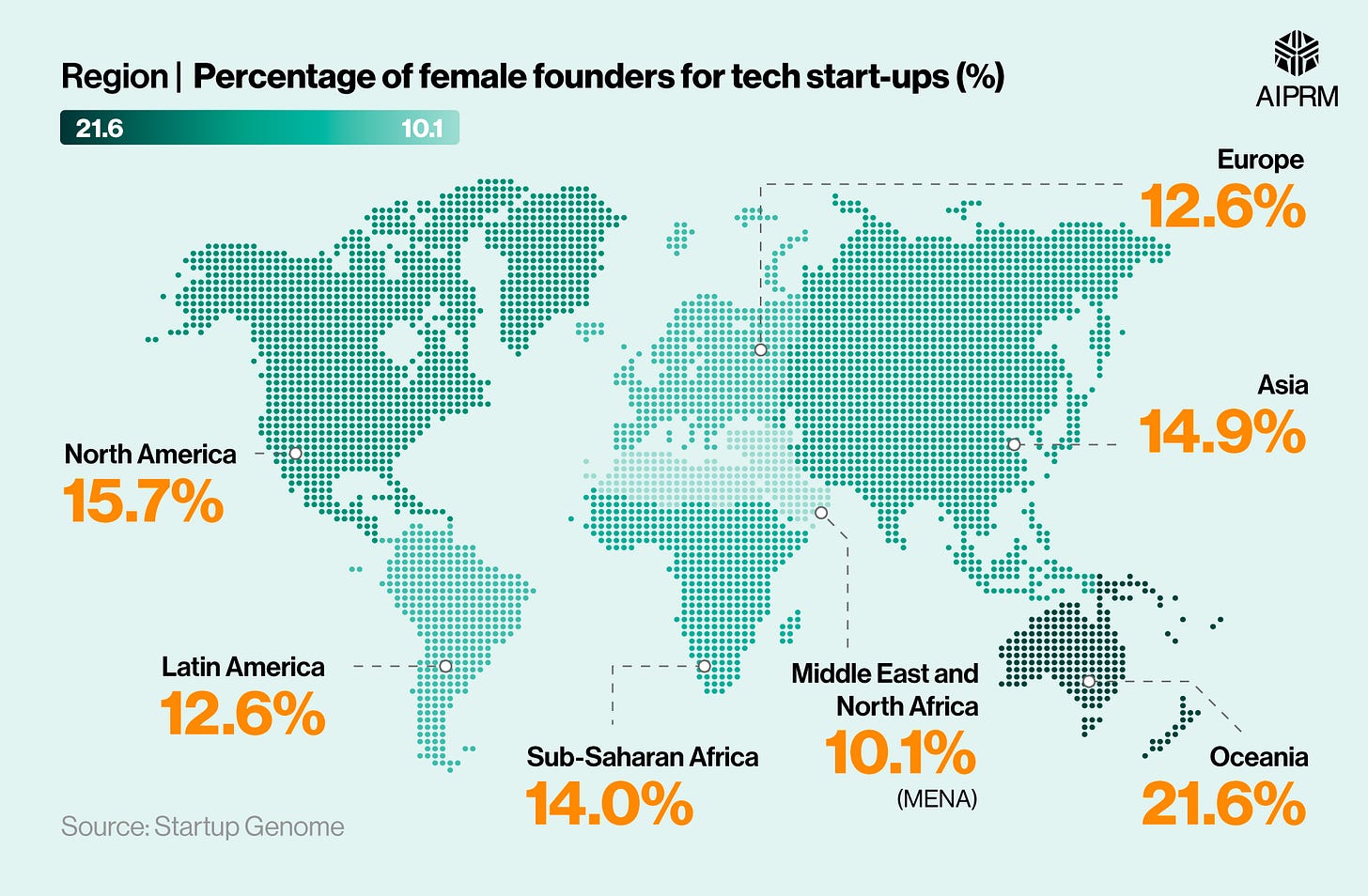 Map graphic showing the percentage of female founders for tech start-ups around the world by region