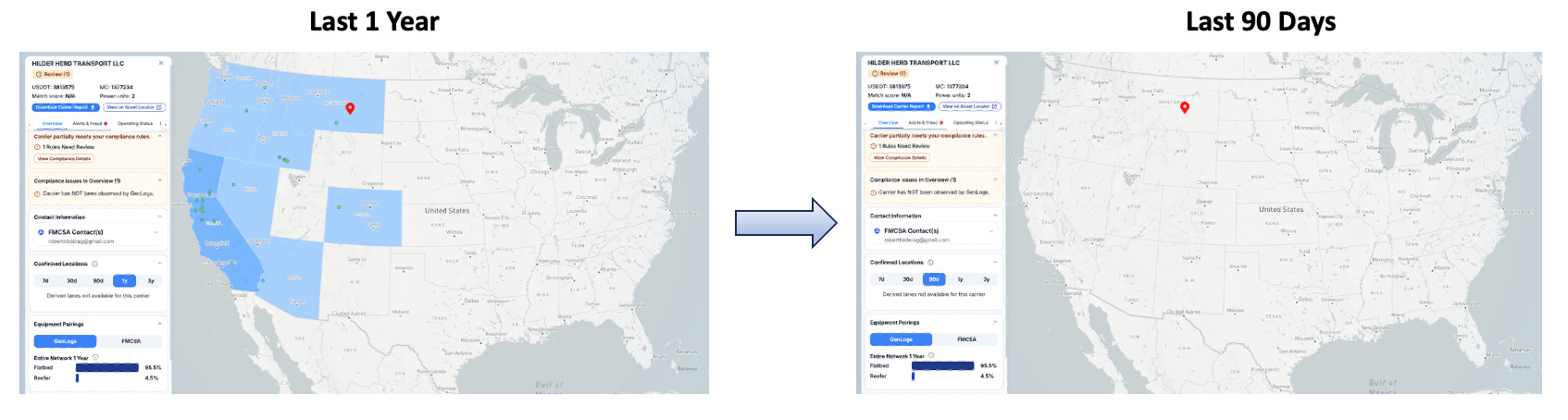 The $3.8 Million Stolen Load - The GenLogs Blog