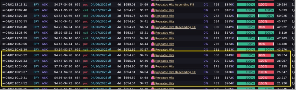 Selected image presented in a lightbox.