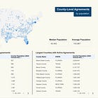 The New 287(g) Cash Cow