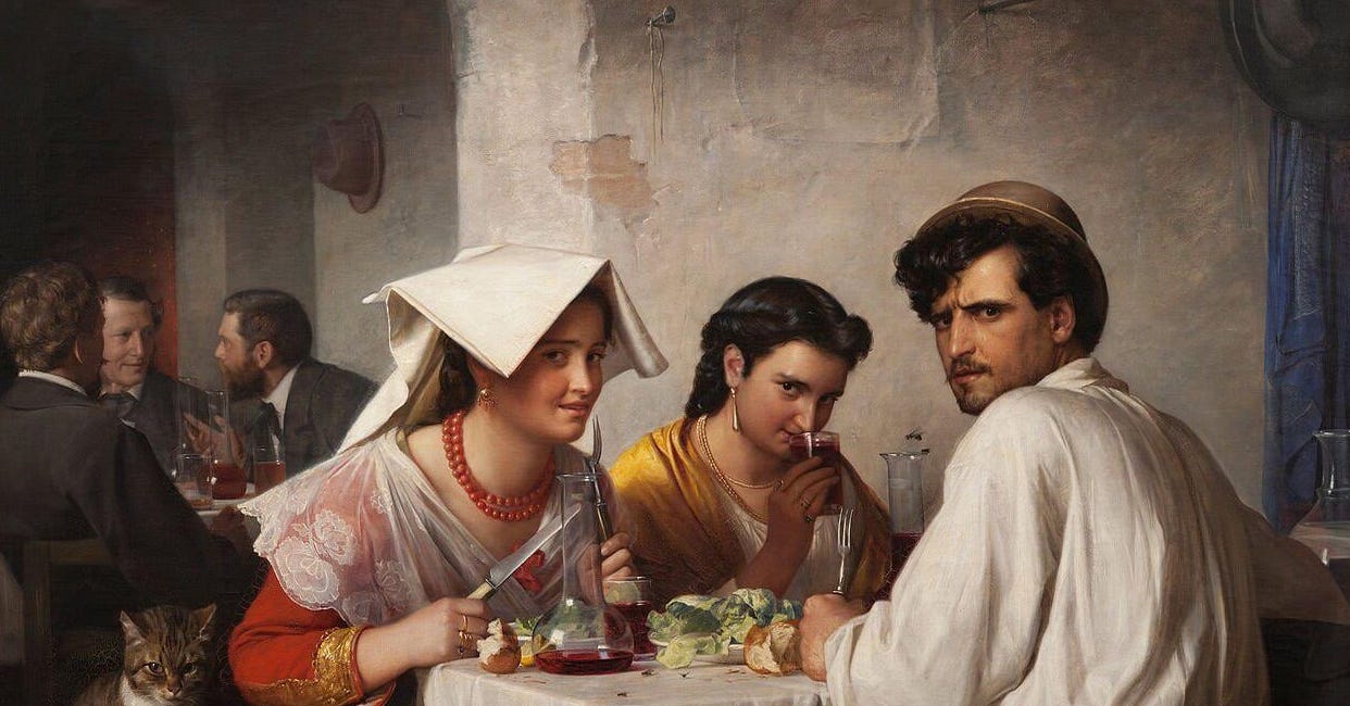 Backwardation Contango Definitions and Meaning