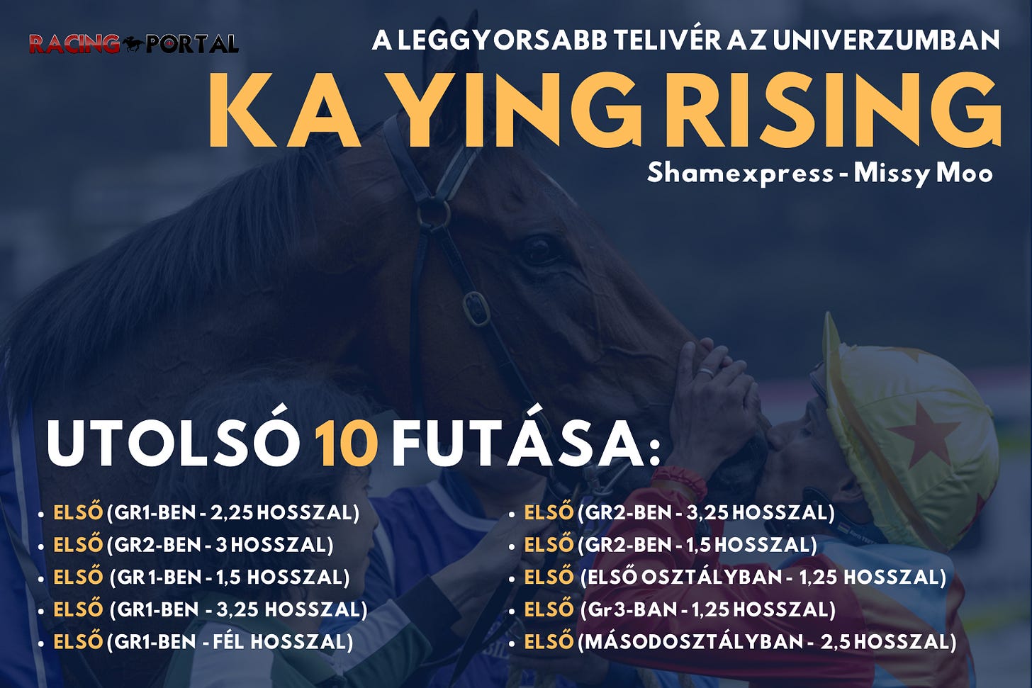 Hogy miért ő lett az Év Lova Hongkongban?