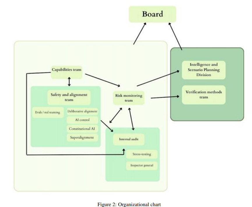 Article content Article content