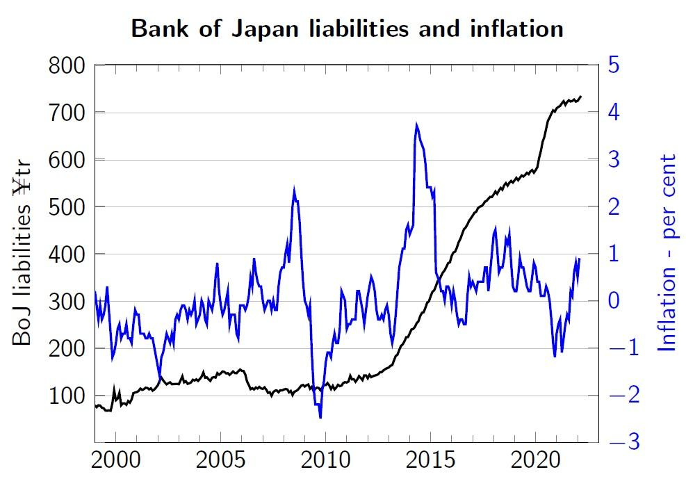 C:\Users\SFGOR\Desktop\inflation\the line\BoJ inflation.jpg