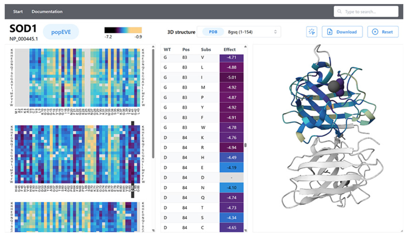 Article content Article content