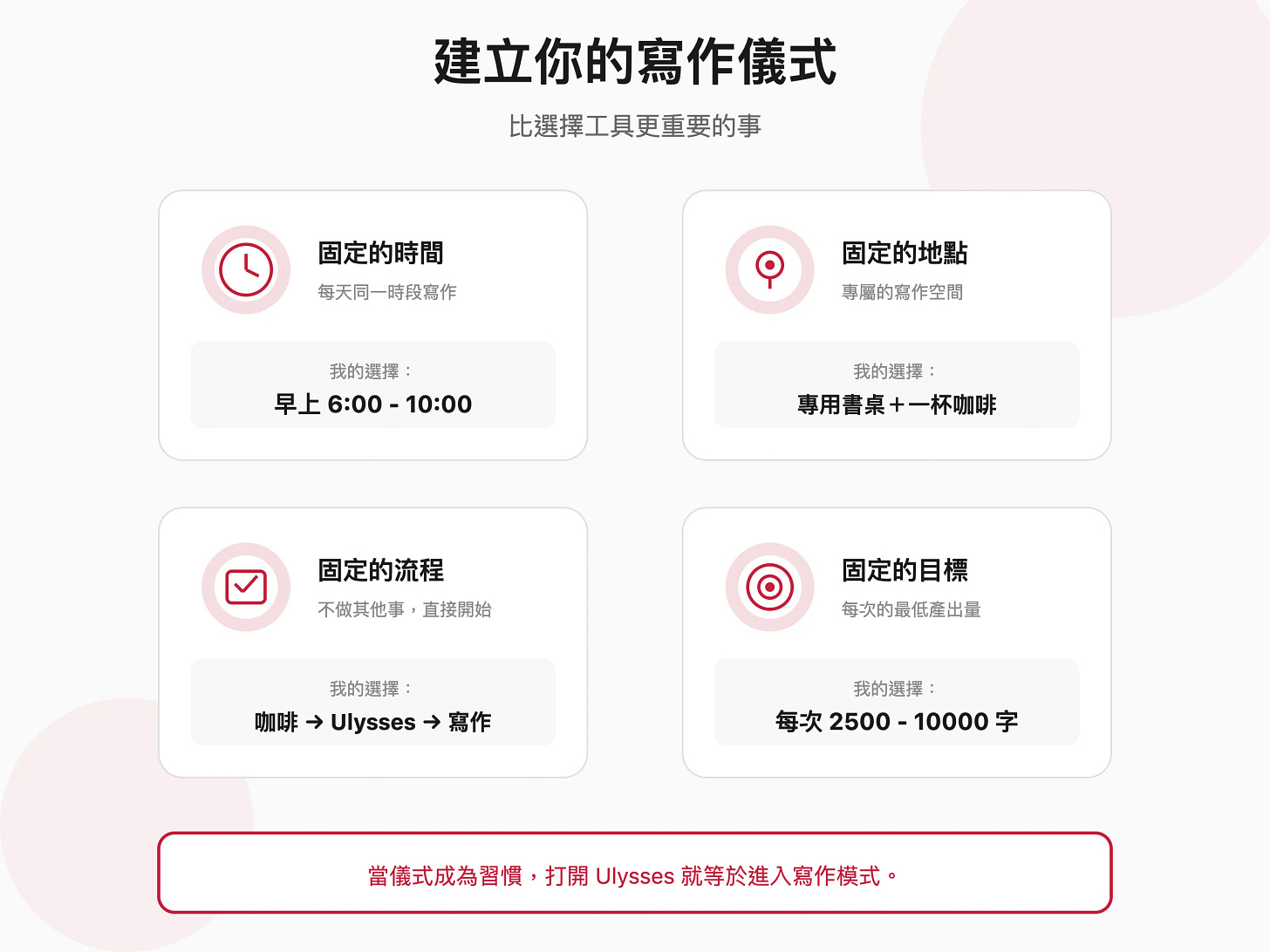 建立你的寫作儀式 建立你的寫作儀式