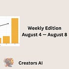 GPT-5 is Here | Weekly Edition 